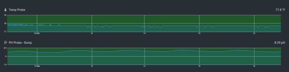 Temp from Hydros.JPG